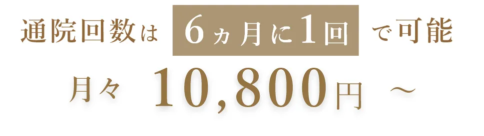 6ヵ月~1年に1度の通院で治療可能月々10,800円～